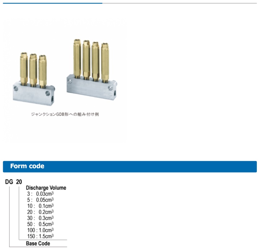 Manual Grease Pump GPHW